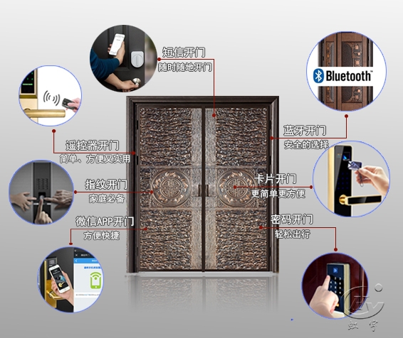 家用智能防盜門(mén)價(jià)格是多少2